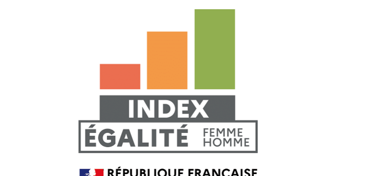 Index égalité homme femme 2023