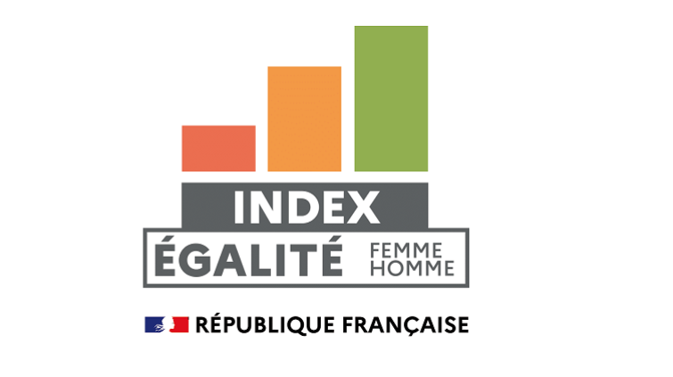 Index égalité homme femme 2023